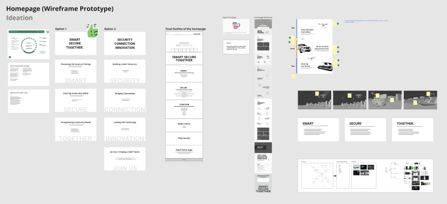 Homepage wireframe prototype - ideation options and final outline