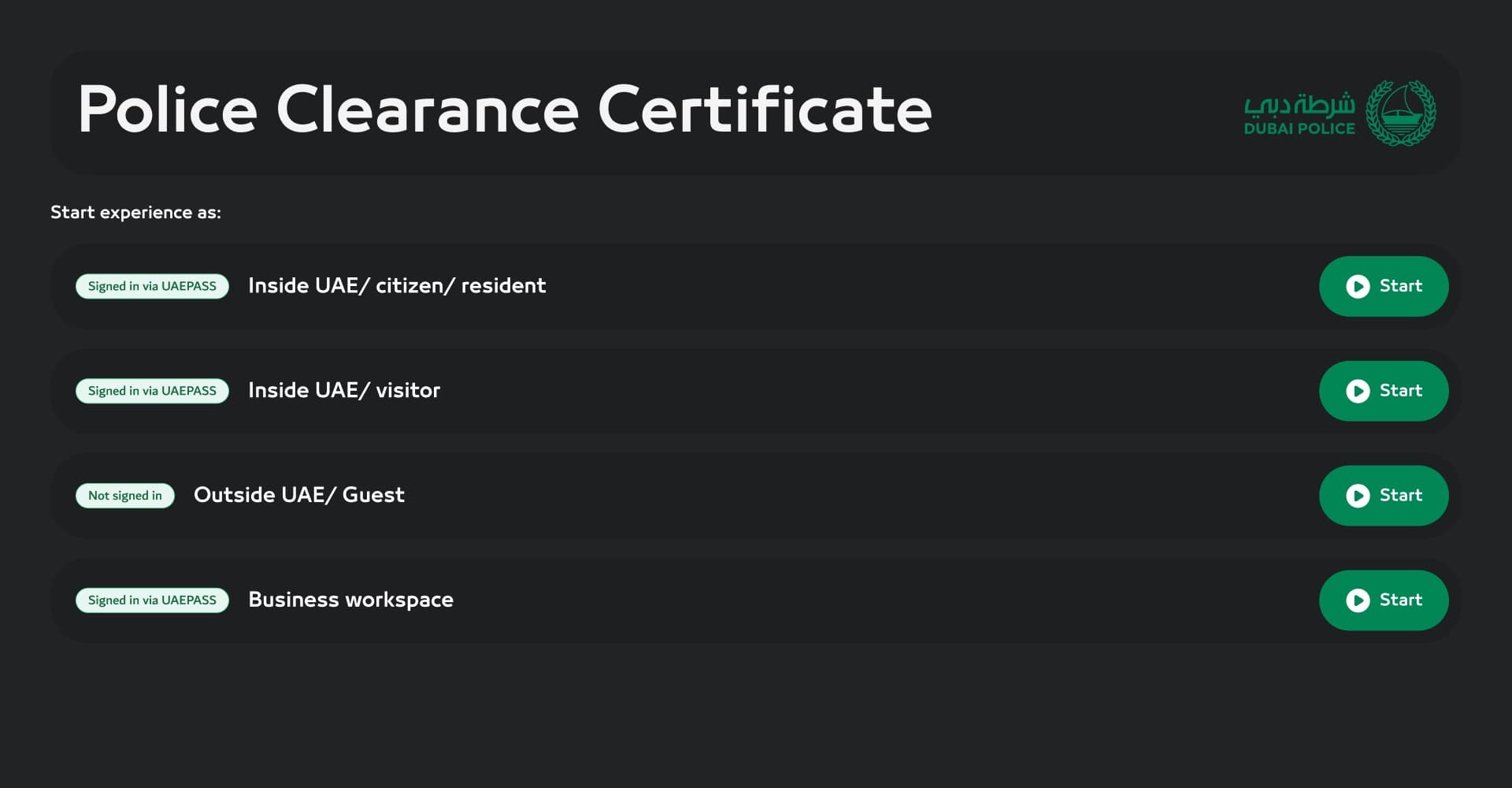 Journey architecture - the four applicant paths, split by location and authentication state